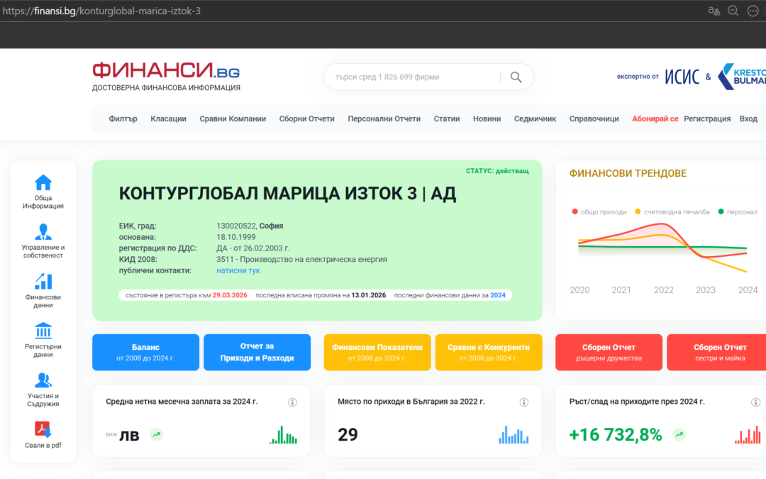 Дело TEC Maritsa 3 AD